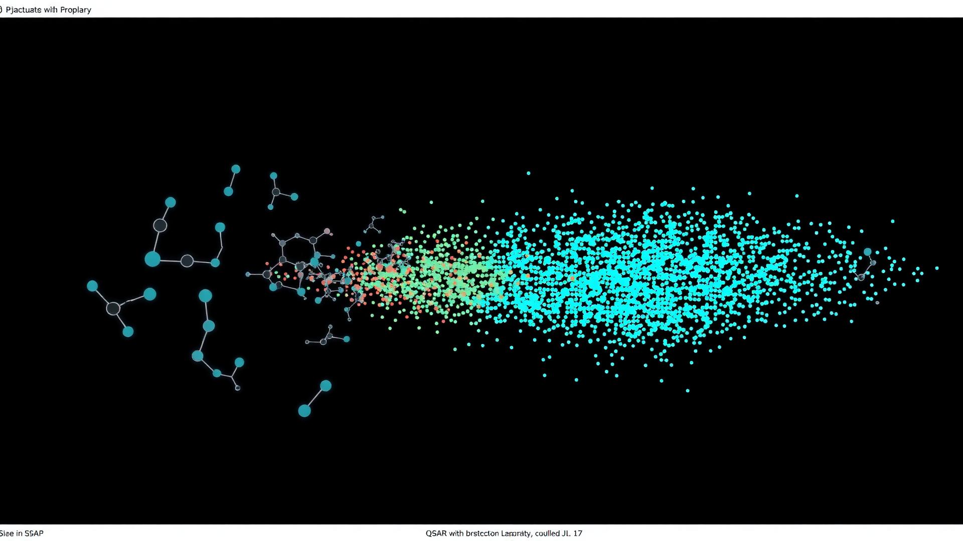 Molecular descriptors plotted in chemical space